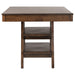 Dewey 5 Pc Counter Height Dining Sets - Orbit Furniture (Richmond,BC)