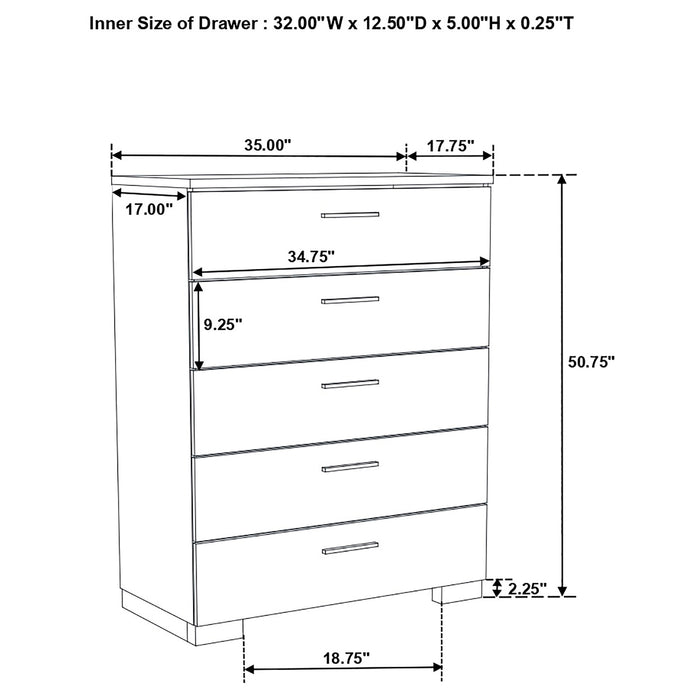 Felicity Bedroom Sets - Orbit Furniture (Richmond,BC)