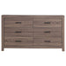 Brantford 5 Pc Bedroom Sets - Orbit Furniture (Richmond,BC)