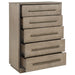 Durango Chests - Orbit Furniture (Richmond,BC)