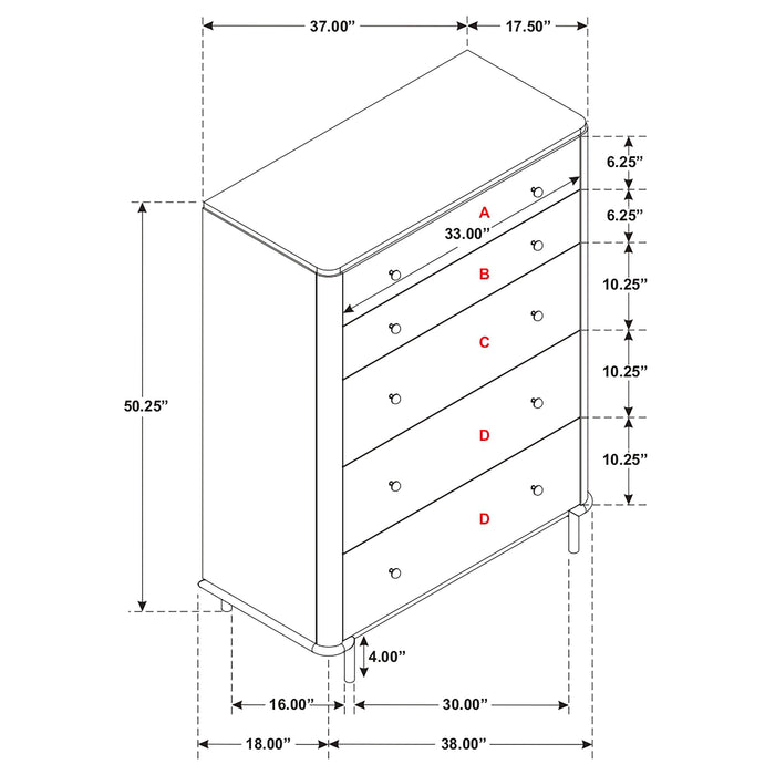 Arini Chests - Orbit Furniture (Richmond,BC)