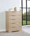 Ladera Chests - Orbit Furniture (Richmond,BC)