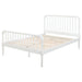 Jones Beds - Orbit Furniture (Richmond,BC)