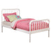 Jones Beds - Orbit Furniture (Richmond,BC)