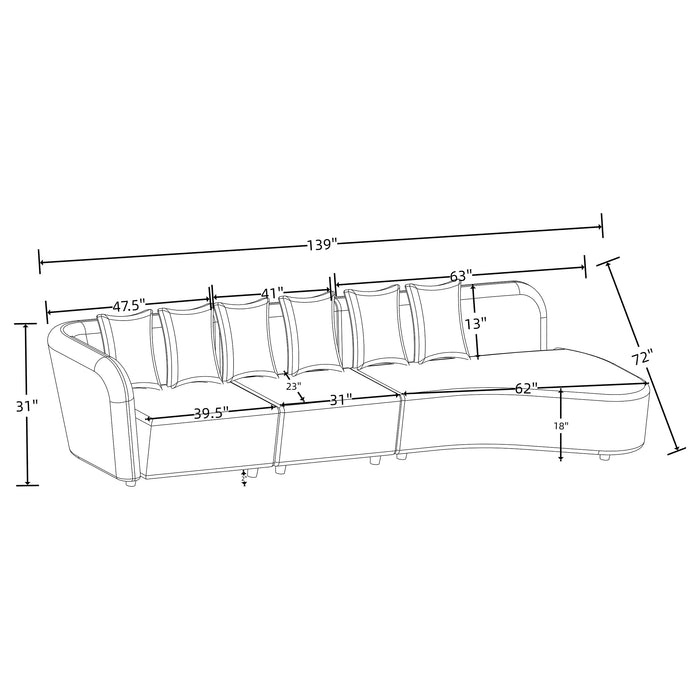 Fayette Stationary Sectionals - Orbit Furniture (Richmond,BC)