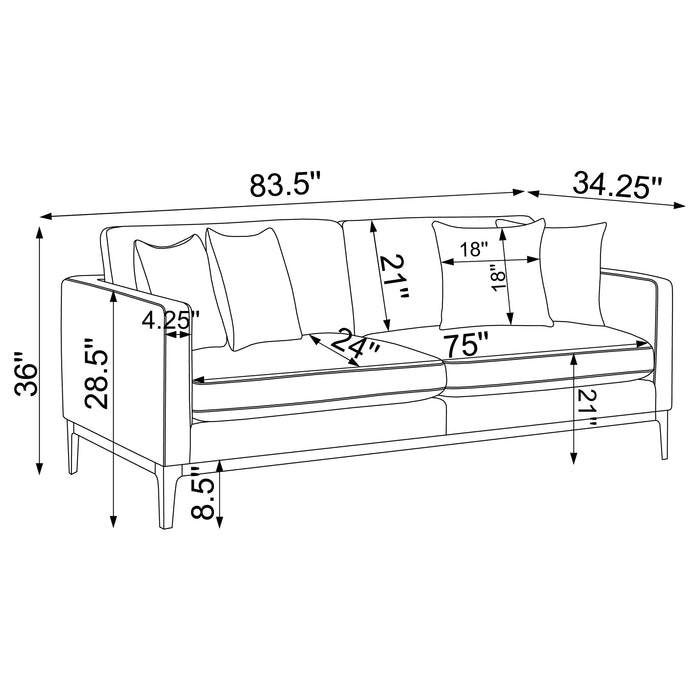 Apperson Stationary Sets - Orbit Furniture (Richmond,BC)