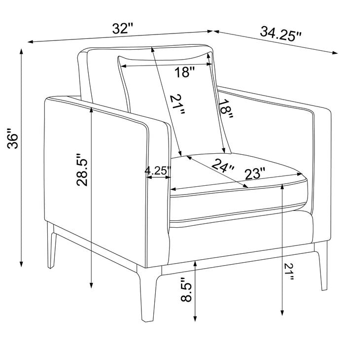 Apperson Stationary Sets - Orbit Furniture (Richmond,BC)