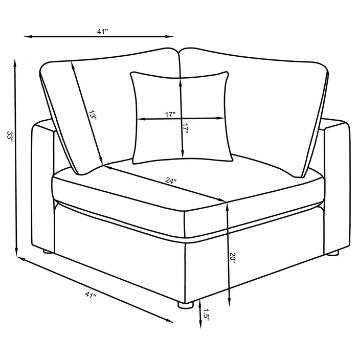 Serene Modular Sectionals - Orbit Furniture (Richmond,BC)