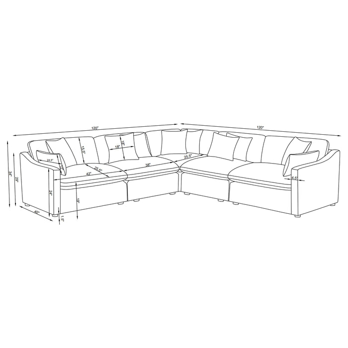 Hobson Seating Sectionals - Orbit Furniture (Richmond,BC)
