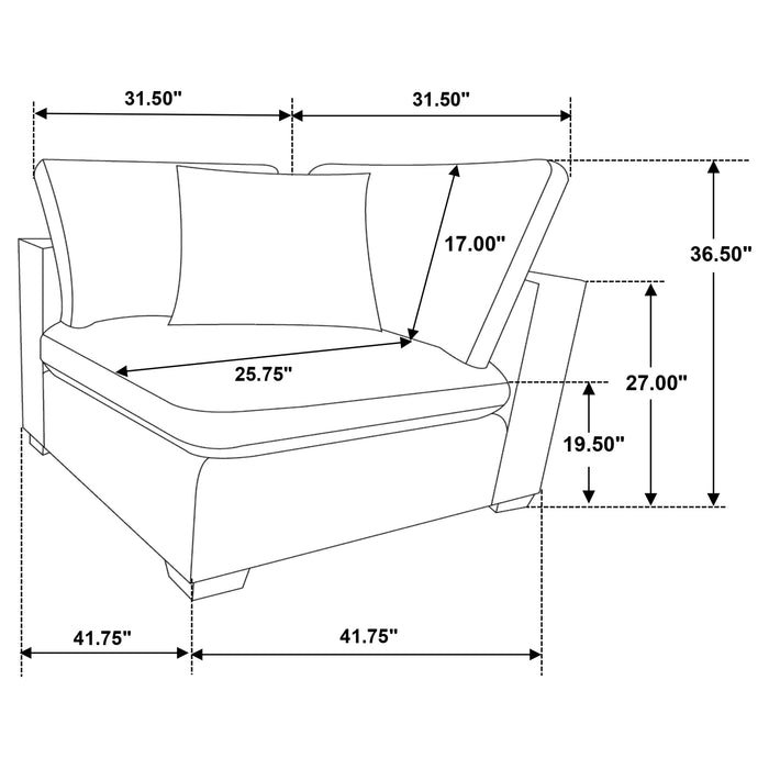 Lakeview Modular Sectionals - Orbit Furniture (Richmond,BC)