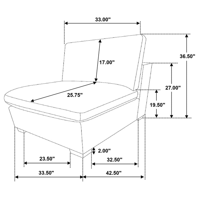 Lakeview Modular Sectionals - Orbit Furniture (Richmond,BC)