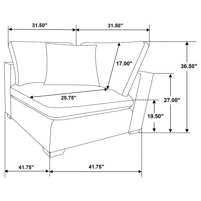 Lakeview Modular Sectionals - Orbit Furniture (Richmond,BC)