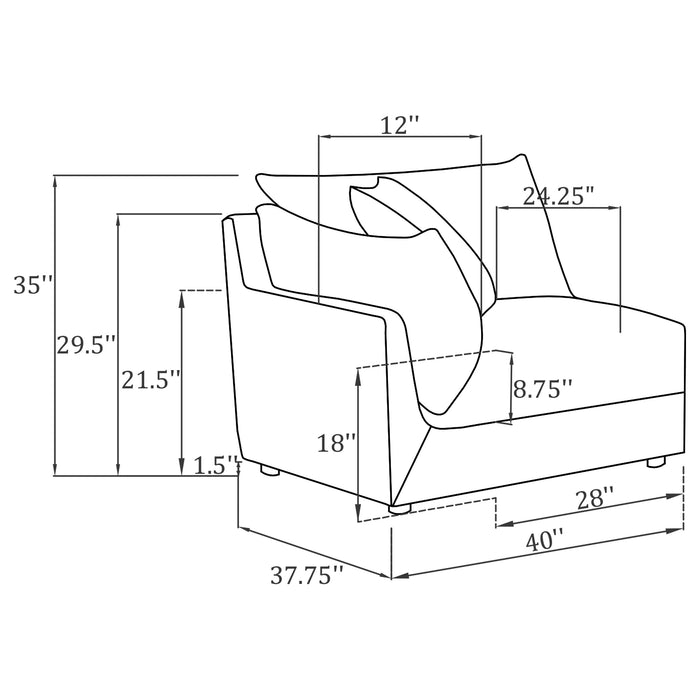 Sasha Sectionals 4 - Orbit Furniture (Richmond,BC)