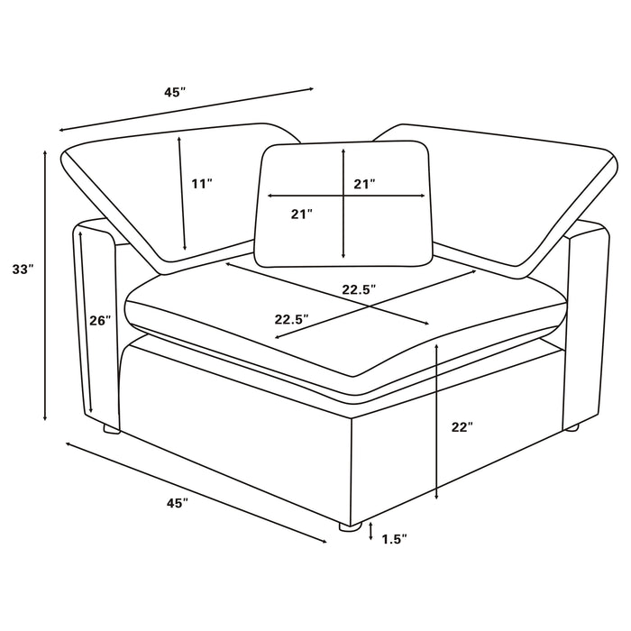 Raleigh Modular Sectionals - Orbit Furniture (Richmond,BC)