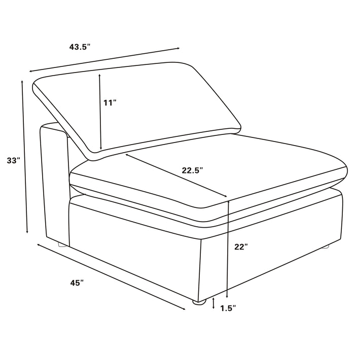 Raleigh Modular Sectionals - Orbit Furniture (Richmond,BC)