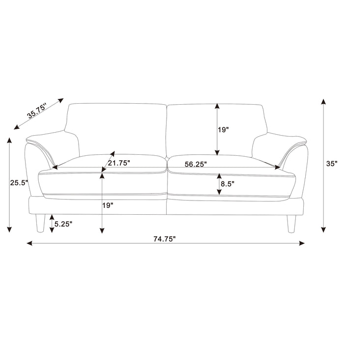 Selma Sofa - Orbit Furniture (Richmond,BC)