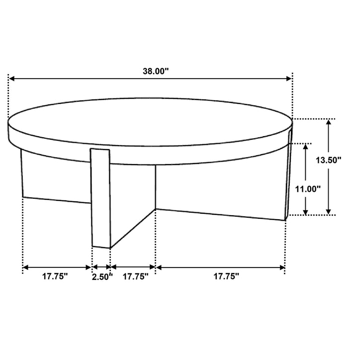 Kinkaid Coffee Table Sets - Orbit Furniture (Richmond,BC)
