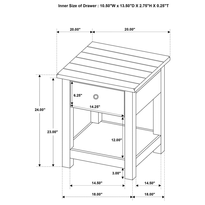 Payne Table Sets - Orbit Furniture (Richmond,BC)