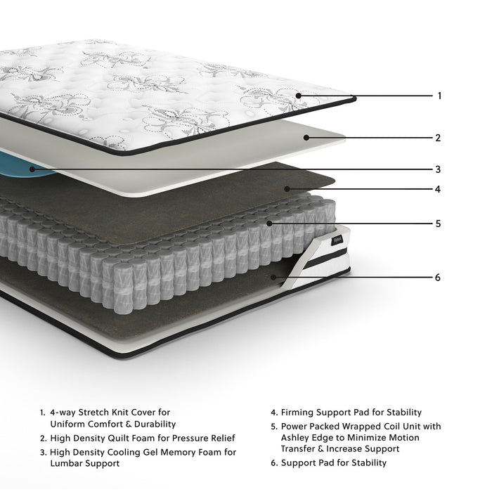 Chime 10 Inch Hybrid Mattress in a Box - Orbit Furniture (Richmond,BC)