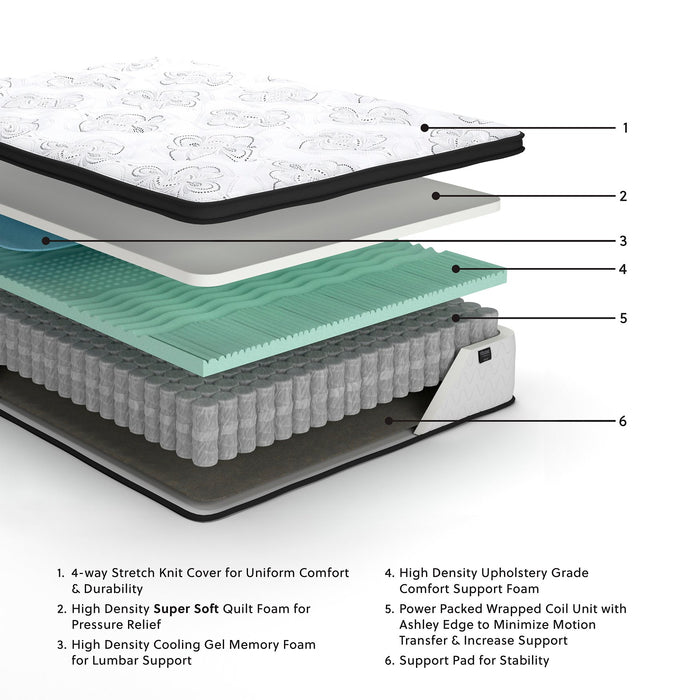 Chime 12 Inch Hybrid Mattress in a Box - Orbit Furniture (Richmond,BC)