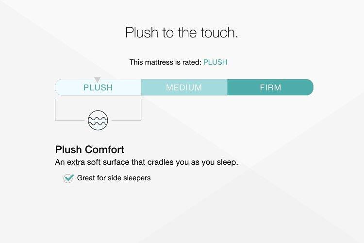 Chime 12 Inch Hybrid Mattress in a Box - Orbit Furniture (Richmond,BC)