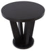Chasinfield Occasional Table Set - Orbit Furniture (Richmond,BC)