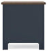 Landocken Bedroom Package - Orbit Furniture (Richmond,BC)
