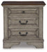 Lodenbay Bedroom Set - Orbit Furniture (Richmond,BC)