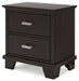 Covetown Bedroom Package - Orbit Furniture (Richmond,BC)