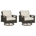 Paradise Trail Outdoor Sofa, Lounge Chairs and Fire Pit Table - Orbit Furniture (Richmond,BC)