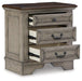 Lodenbay Bedroom Set - Orbit Furniture (Richmond,BC)