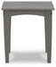 Visola Outdoor Occasional Table Set - Orbit Furniture (Richmond,BC)