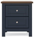 Landocken Bedroom Package - Orbit Furniture (Richmond,BC)