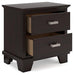 Covetown Bedroom Package - Orbit Furniture (Richmond,BC)
