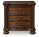 Lavinton Bedroom Set - Orbit Furniture (Richmond,BC)