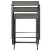 Imez 3-piece Rectangular Metal Nesting Table Grey - Orbit Furniture (Richmond,BC)