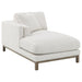 Geneva Stationary Sectionals - Orbit Furniture (Richmond,BC)