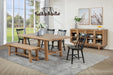 Middleton Benches - Orbit Furniture (Richmond,BC)