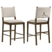 Ottowa Counter Stools - Orbit Furniture (Richmond,BC)
