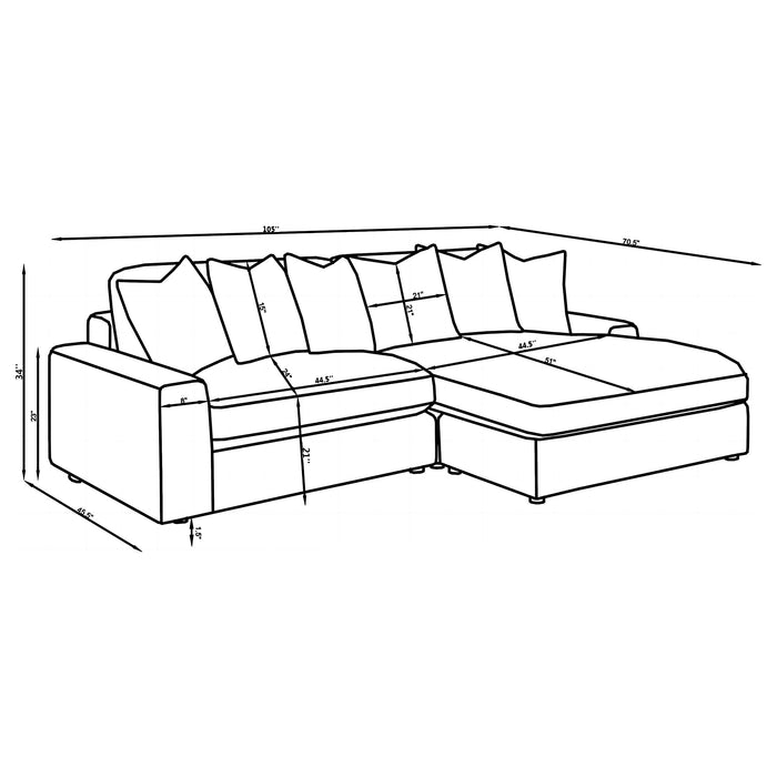 Blaine Stationary Sectionals - Orbit Furniture (Richmond,BC)