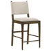 Ottowa Counter Stools - Orbit Furniture (Richmond,BC)