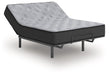 Comfort Plus Mattress - Orbit Furniture (Richmond,BC)
