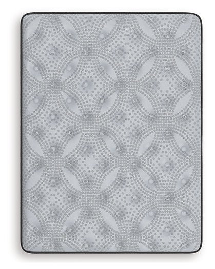 Comfort Plus Mattress - Orbit Furniture (Richmond,BC)