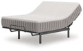 Terra Sleep Medium Mattress - Orbit Furniture (Richmond,BC)