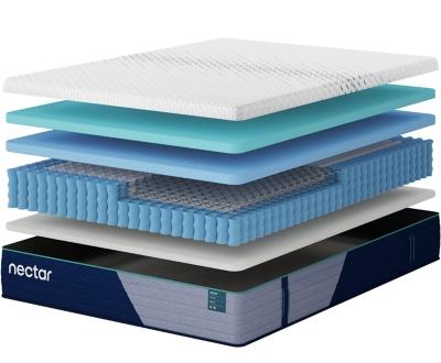 Nectar Premier Hybrid 5.1 - Orbit Furniture (Richmond,BC)