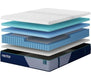 Nectar Premier Hybrid 5.1 - Orbit Furniture (Richmond,BC)