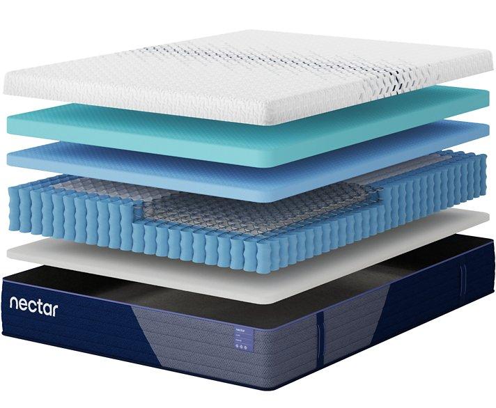 Nectar 5.1 Hybrid Luxe - Orbit Furniture (Richmond,BC)